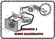 Engine radiator for fiat - radiator,
