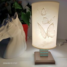 Cappelli Lampade