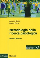 Metodologia della ricerca