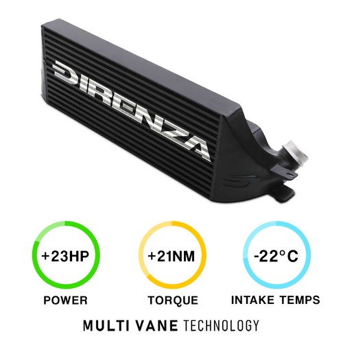 Anima intercooler attacco - anima,