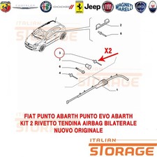 PUNTO ABARTH PUNTO EVO ABARTH