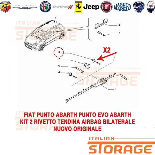 Punto abarth evo - punto,