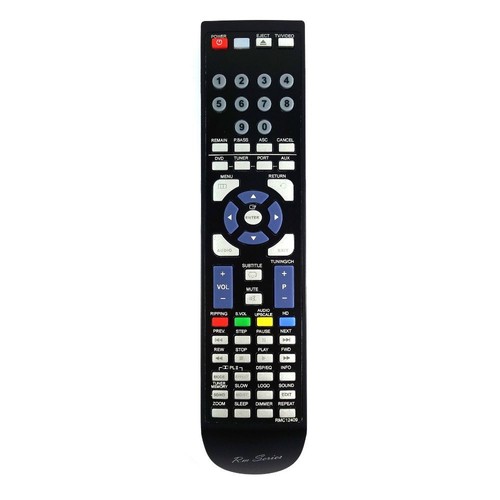 Nuovo telecomando di - *nuovo*,