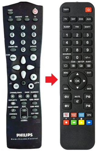 Telecomando adatto per - , philips