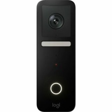 Logitech Circle View Kit di