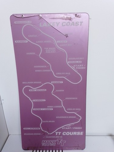 Arcade manx superbike sign - manx, tt