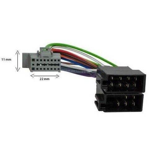 Cavo iso per - cavo,