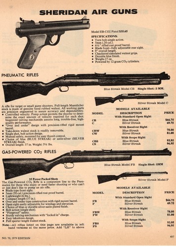 Pubblicità stampa 1979
