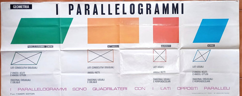 Geometria parallelogrammi - geometria, i