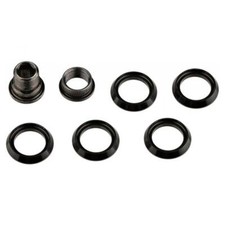 SRAM | Kit