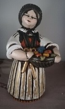 Thun donna tirolese Brugi fuori produzione 