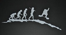SANCTUARIES EDGE EVOLUTION LANDBOARD MOUNTAINBOARD KITESURF STICKER DECALCOMANIA