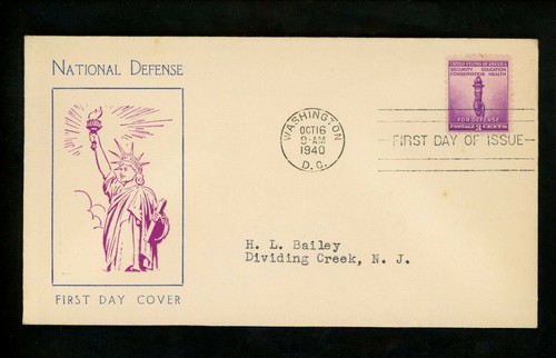 Fdc 901 fidelity 21 - fdc, m-21