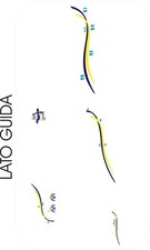 adesivi per camper miller