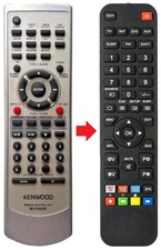Telecomando adatto per KENWOOD