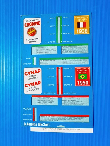 Storia della coppa del mondo - coppa,