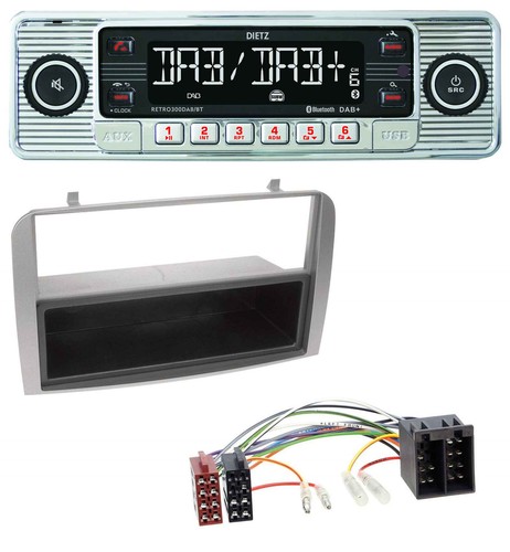 Dietz bluetooth mp3 dab - bluetooth, usb