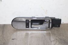 Pannello Porta Maniglia