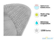 Sun2Solar 1200 Series