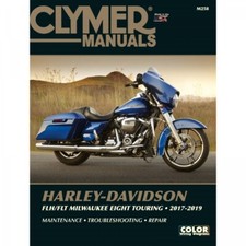 Harley-Davidson Milwaukee