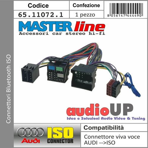 Connettore iso sistema - connettore,
