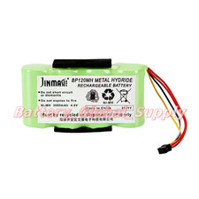 Per FLUKE BP120MH 123 125S 125