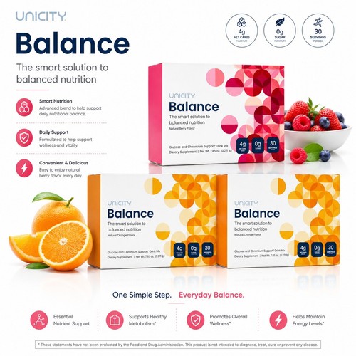 Unicity confezione combo - unicity,