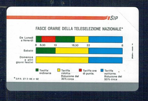 Gian scheda telefonica sip - scheda,