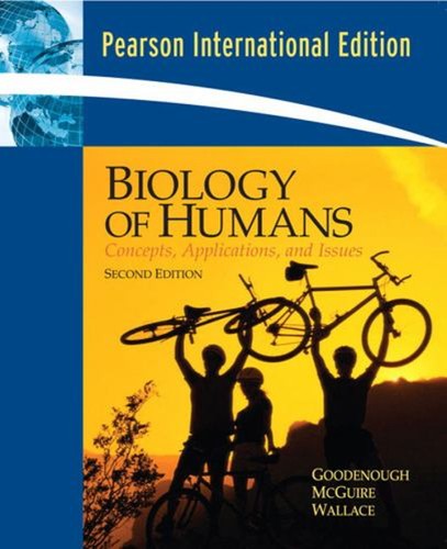 Biology humans concepts - of,