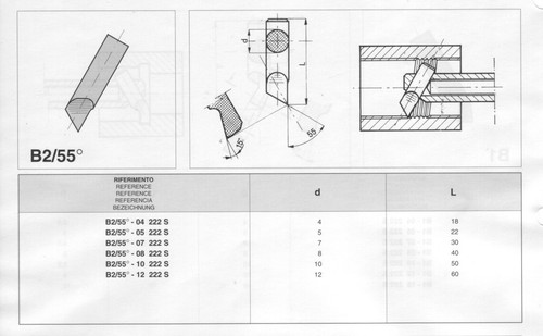 Impero 222s - -,
