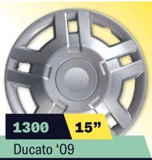 Kit serie copricerchi - serie, coppe