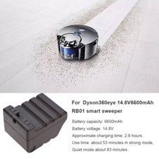 Batteria per Dyson 360 Heurist