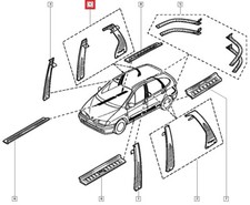 Nuove decalcomanie porta