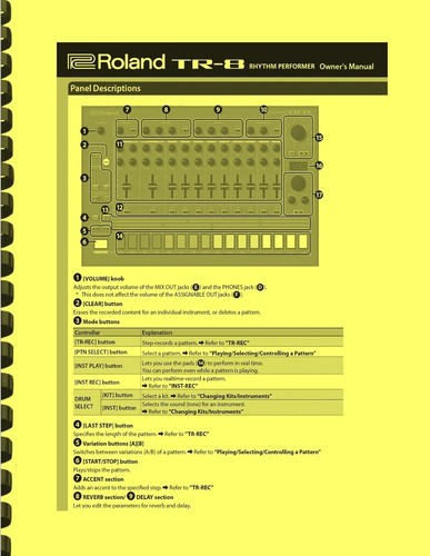 Roland rhythm performer - roland,
