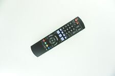 Telecomando per Panasonic