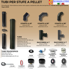 Canna Fumaria Tubi per Stufa a