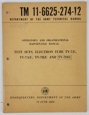 Set Test Radio Manuale Tecnico