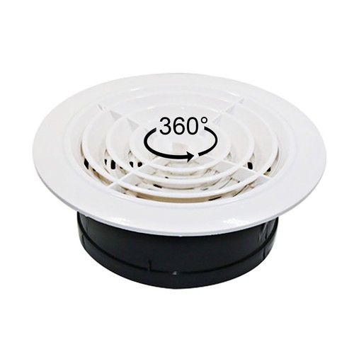 Copertura griglia sfiato aria