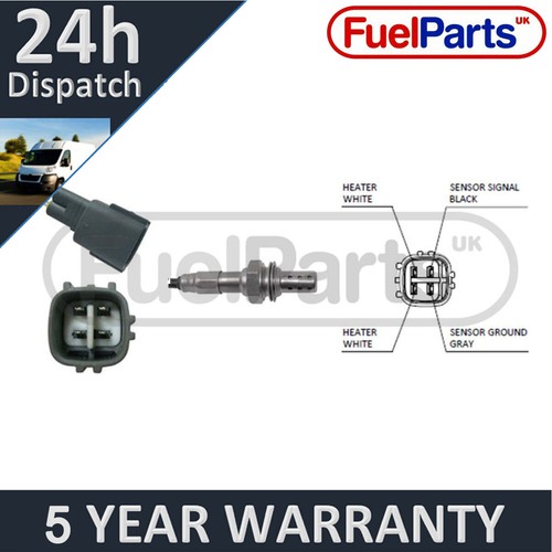 Per yaris rav4 - is, terios