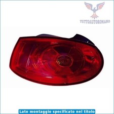 RBDR0 FARO GRUPPO OTTICO