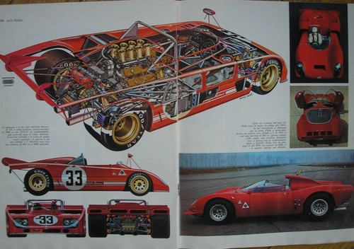 Alfa romeo fascicolo 8 - 33,