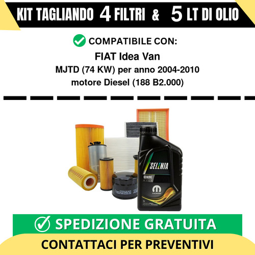 Tagliando per fiat - per, idea