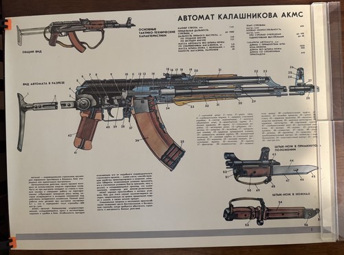 Poster originale sovietico