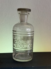 Bottiglia Farmacia Vintage in