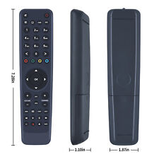 Telecomando di ricambio per