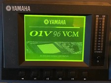 Pannello schermo display LCD