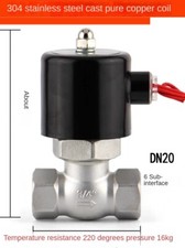 Valvola di controllo