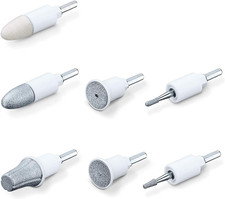 Set Accessori Di Ricambio