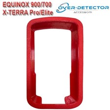 Cover over detector per - detector,