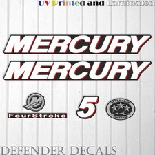 Kit adesivi decalcomania